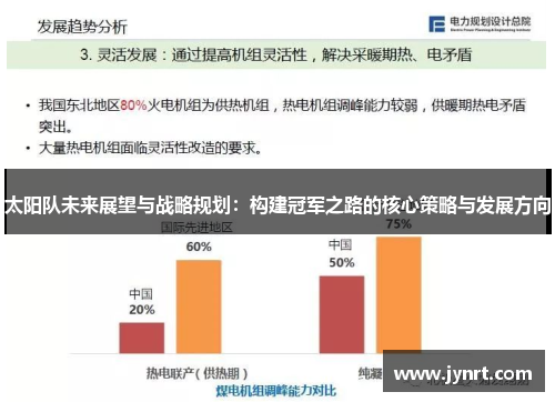 太阳队未来展望与战略规划：构建冠军之路的核心策略与发展方向