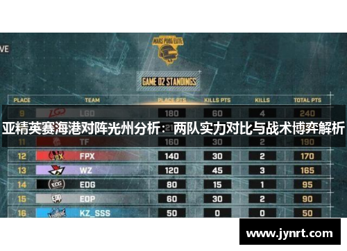 亚精英赛海港对阵光州分析：两队实力对比与战术博弈解析