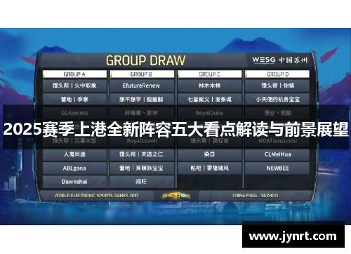 2025赛季上港全新阵容五大看点解读与前景展望