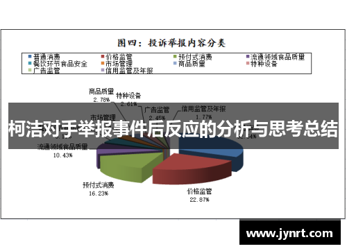 柯洁对手举报事件后反应的分析与思考总结