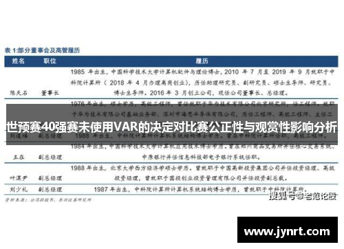 世预赛40强赛未使用VAR的决定对比赛公正性与观赏性影响分析