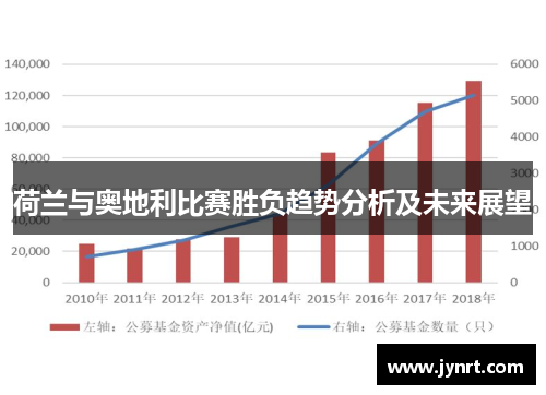 荷兰与奥地利比赛胜负趋势分析及未来展望