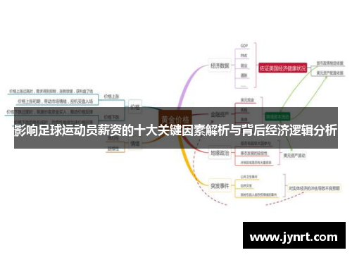 影响足球运动员薪资的十大关键因素解析与背后经济逻辑分析 影响足球运动员薪资的十大关键因素解析与背后经济逻辑分析