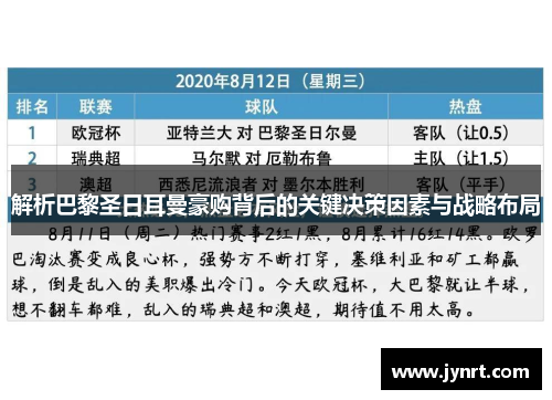 解析巴黎圣日耳曼豪购背后的关键决策因素与战略布局