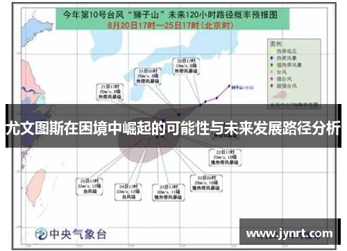 尤文图斯在困境中崛起的可能性与未来发展路径分析
